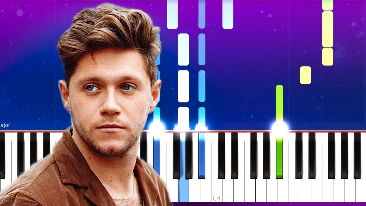 Niall Horan - Put A Little Love On Me (Piano Tutorial)