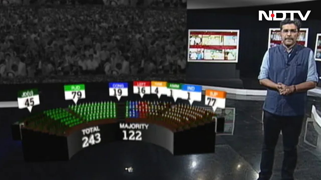 Nitish Kumar's Switchover: New Bihar Assembly Numbers Explained In Graphics | The News
