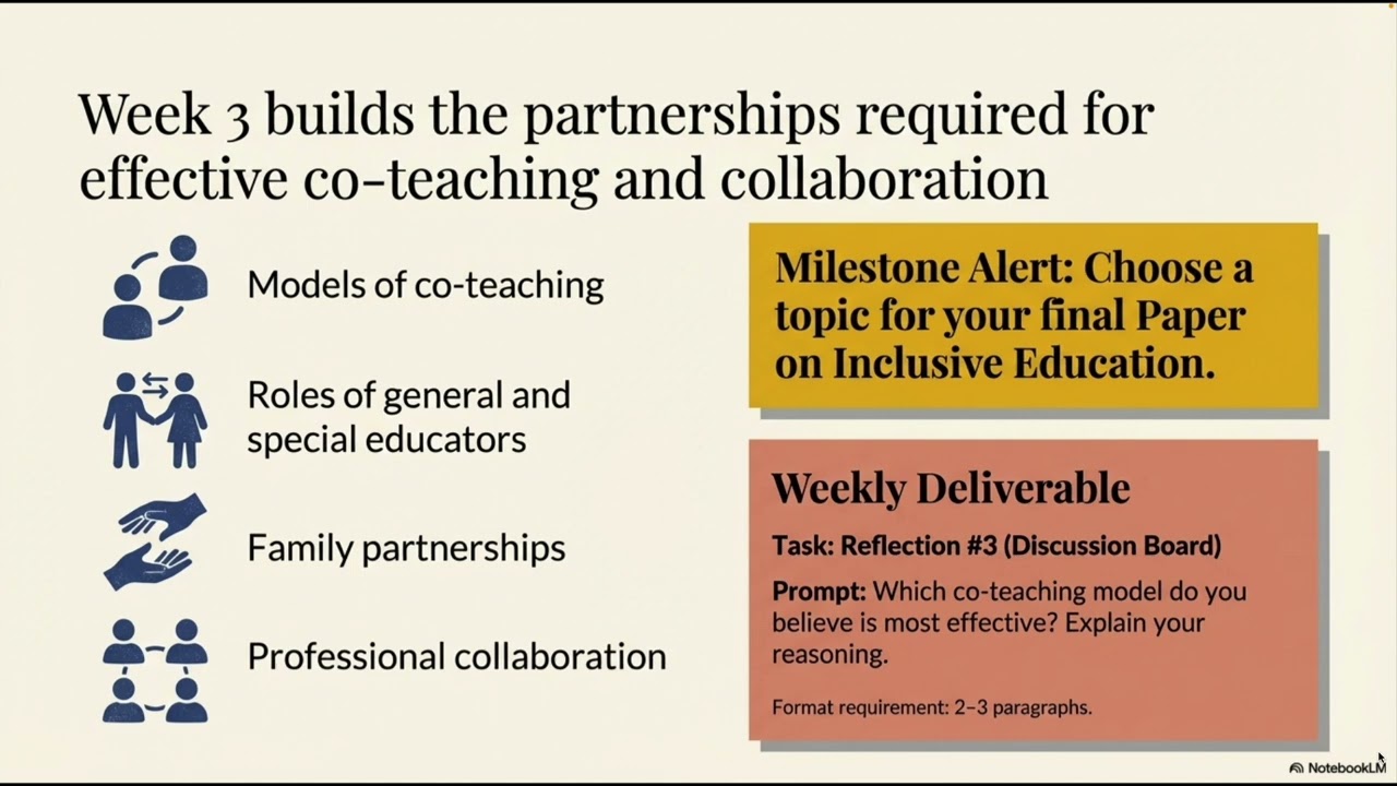 Inclusive Education (Review of the course)