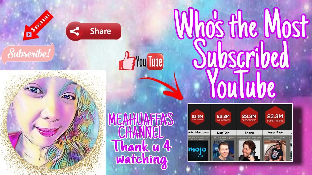 MOST SUBSCRIBED YOUTUBER 2020|MEAHUAFFA