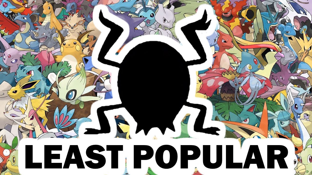 Who's the LEAST popular Pokémon? (2024)