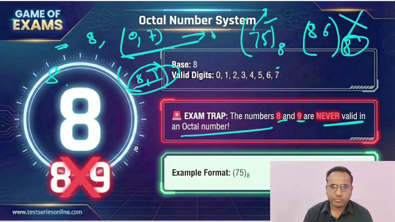 Computer Mastery Series – Part 9 | Number System (Binary, Decimal, Octal, Hexadecimal)