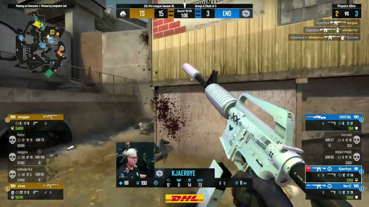 Kjaerbye greedy 3k