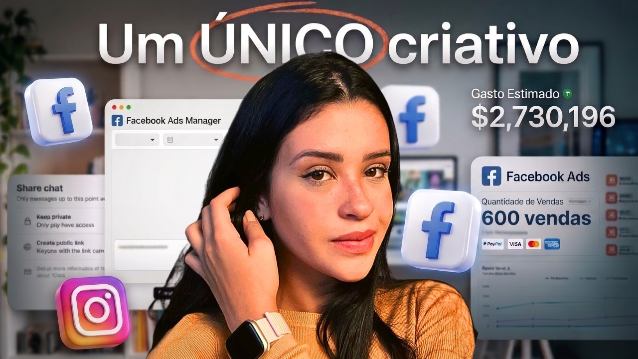 Fiz mais de 600 VENDAS com UM ÚNICO CRIATIVO no Facebook Ads