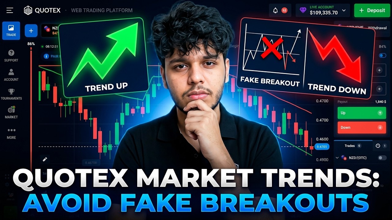 Quotex Trading Strategy 2026 | Trend Market Strategy + Price Action