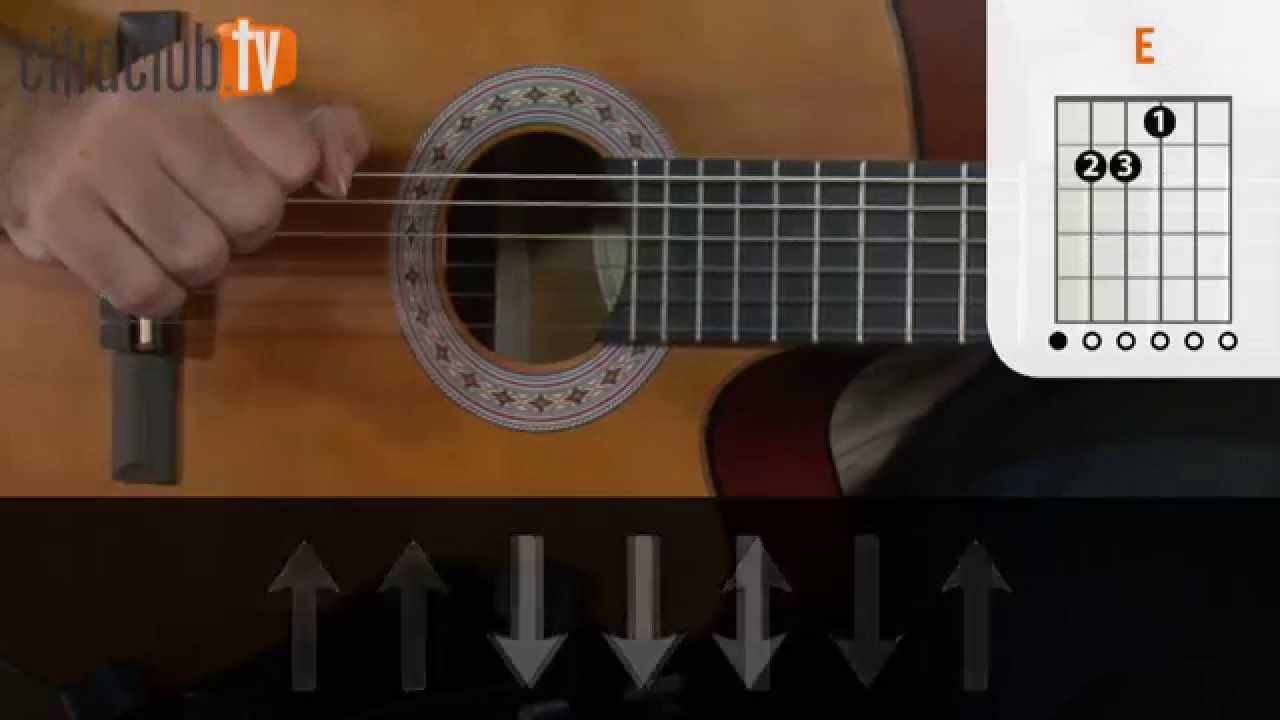 Upside Down - Jack Johnson (aula de violão simplificada)