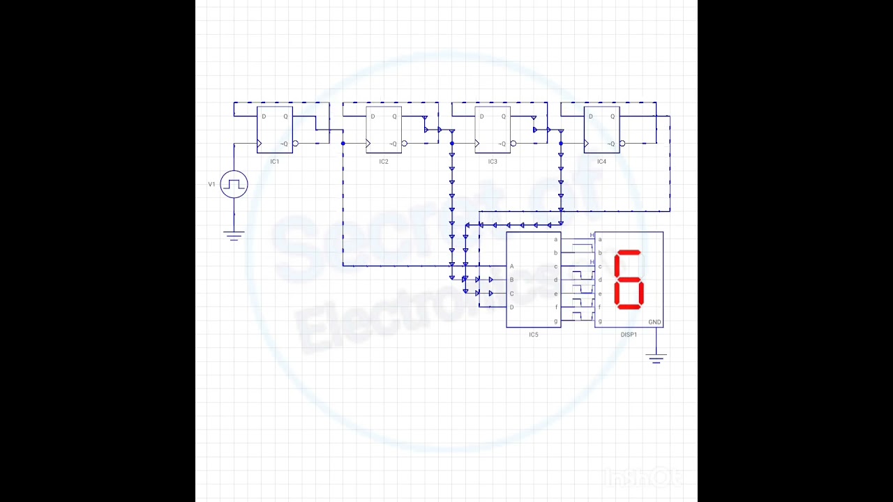 4 Bit Down Counter Using D Flip-Flop