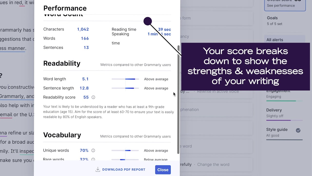 Tech in a Minute: Grammarly Performance Score