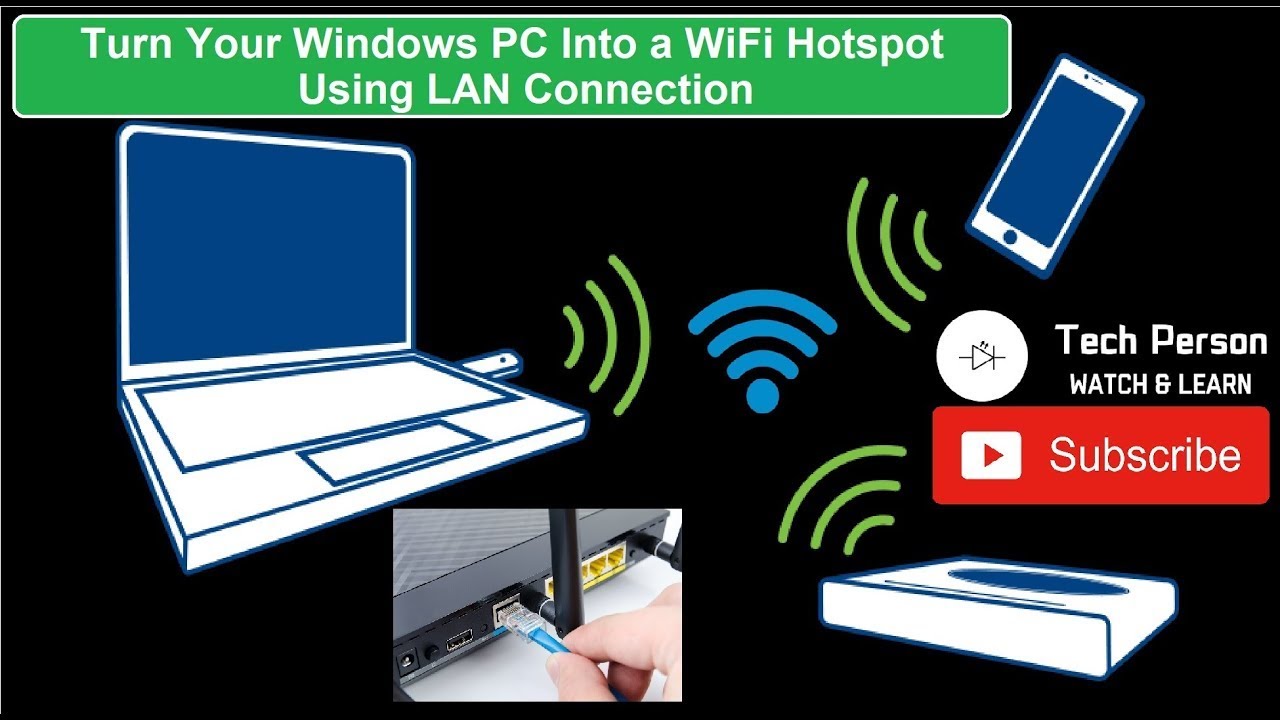 Wireless Hotspot | How to Turn Your Windows PC Into a WiFi Hotspot Using Netsh WLAN