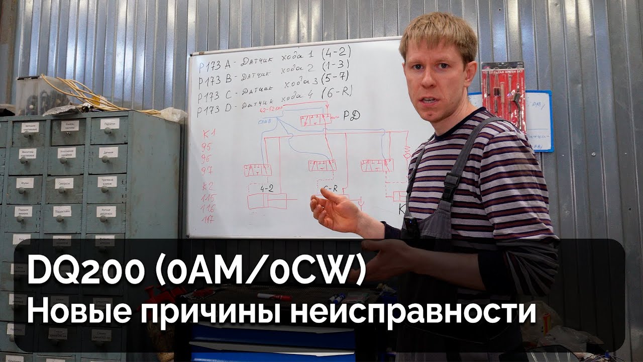 DQ200 (0AM/0CW) / Новые причины неисправности и способы их диагностики