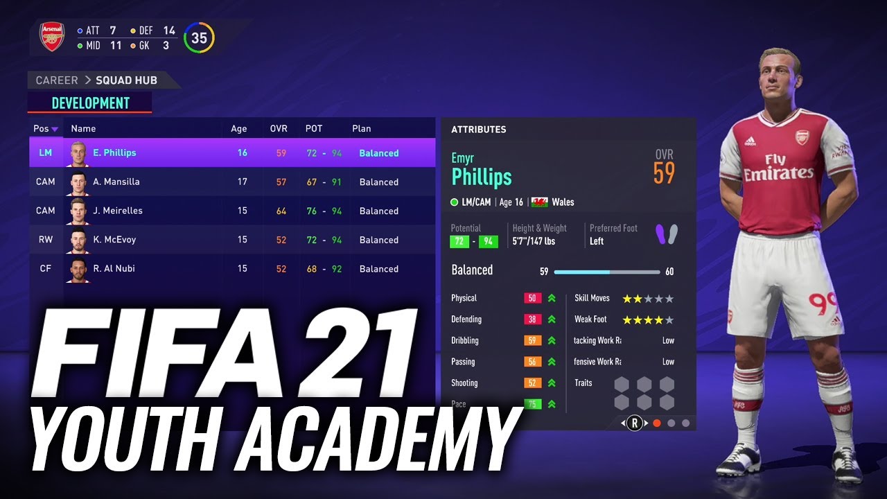 HOW THE YOUTH ACADEMY HAS CHANGED IN FIFA 21 CAREER MODE!