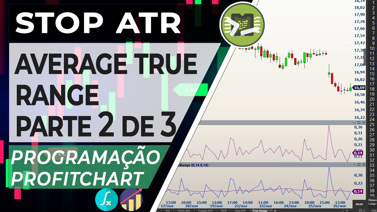 Stop ATR - Average True Range - Parte 2/3 - Programação Profitchart