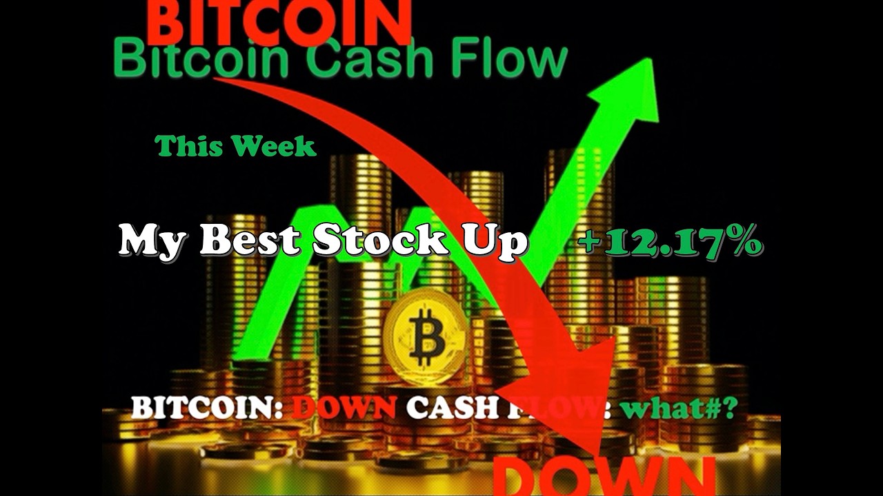 MARKET DOWN! WAR? BITCOIN DOWN 6 WEEKS IN A ROW! BUY OR SELL? AND WHAT ABOUT MY CASH FLOW $???