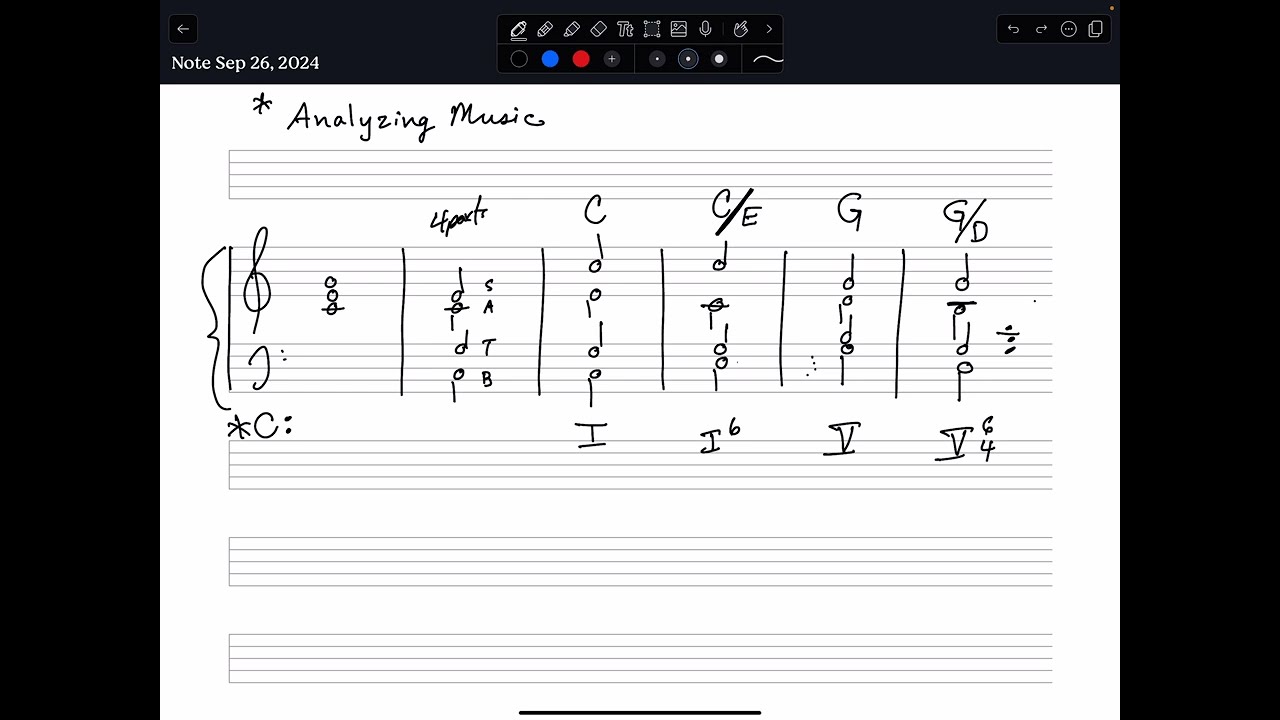 Basics of Analyzing Music