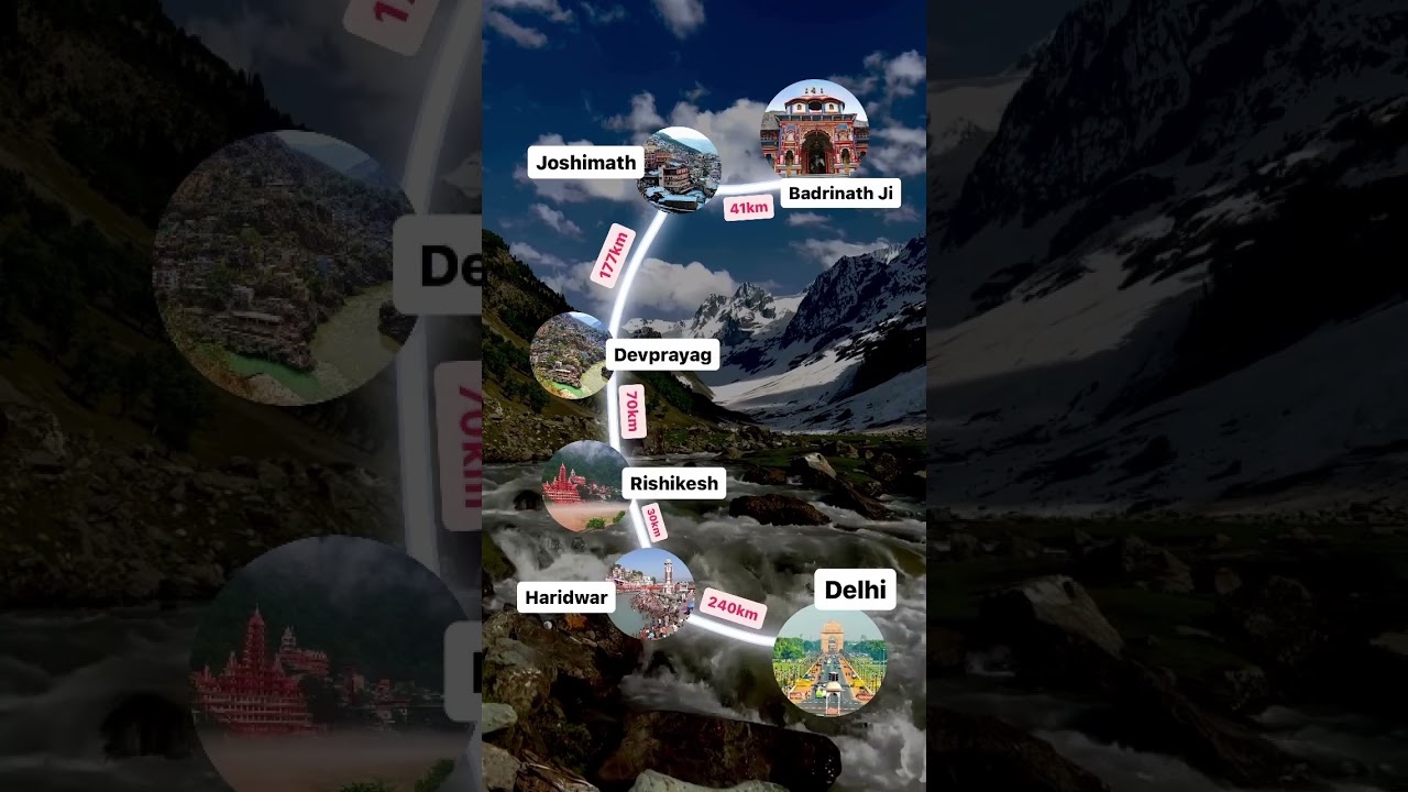 Delhi To Badrinath Ji Route Map #badrinath #joshimath #travelvlogger #delhi #haridwar #rishikesh