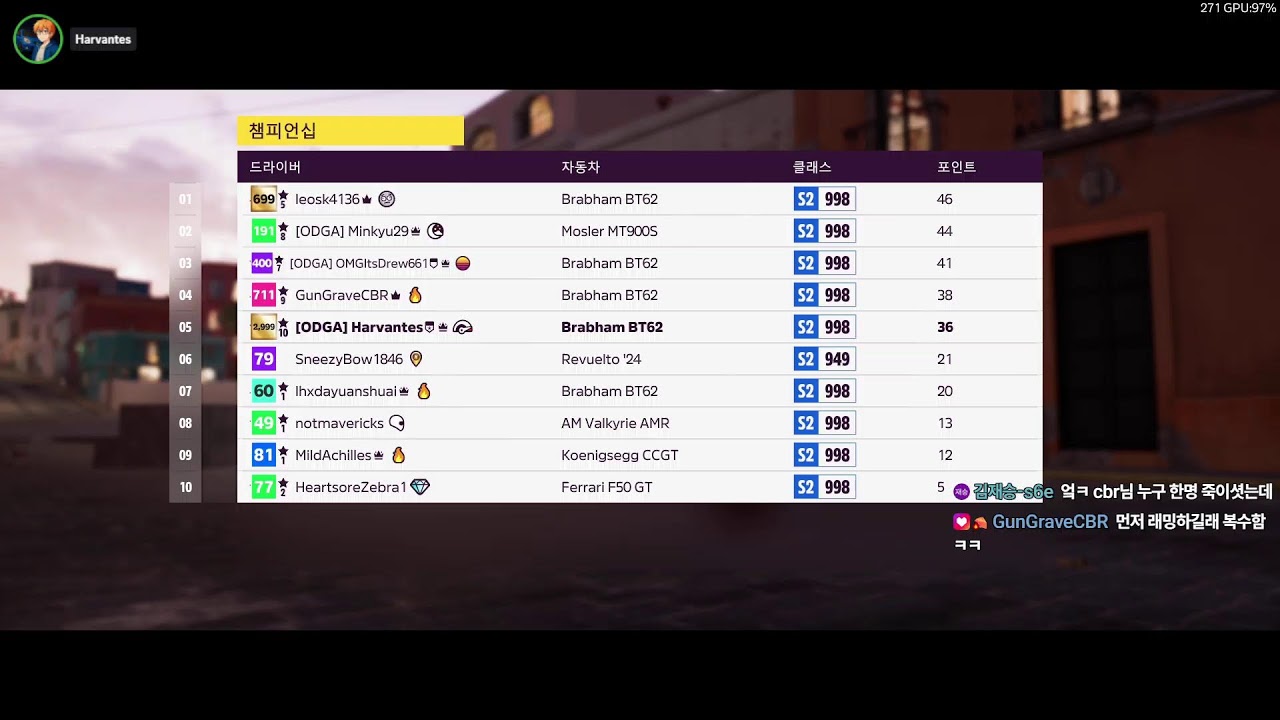Forza Horizon 5 Rehabilitation Training Center
