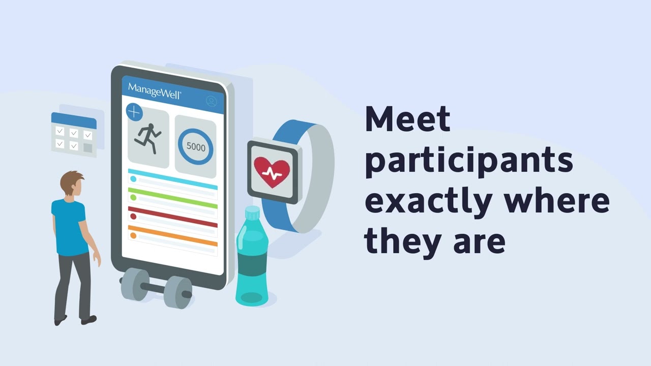 Wellvation  - customized, high-impact wellness programming
