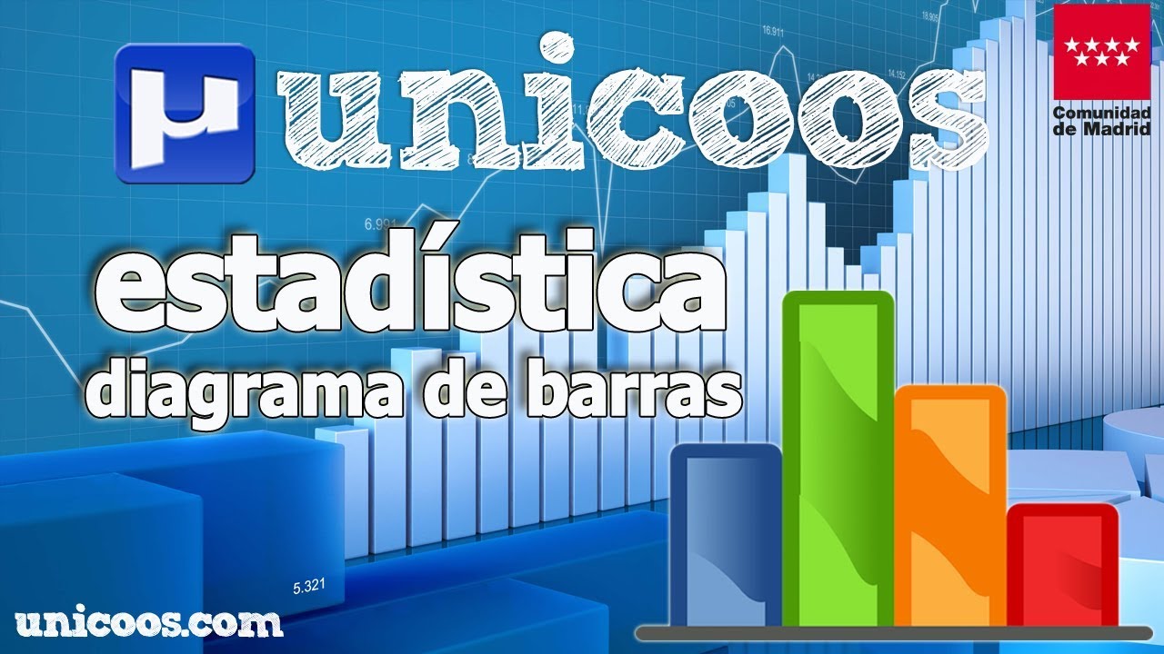 Estadística 01 - Frecuencia absoluta y diagrama de barras PRIMARIA unicoos