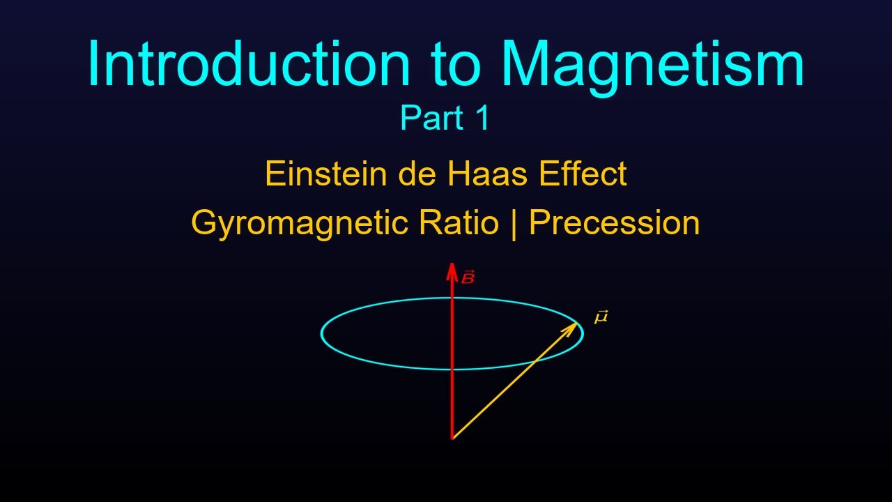 Introduction to Magnetism | Einstein de Hass Effect | Gryromagnetic Ratio | Precession 