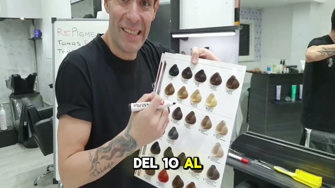 Como hacer una REPIGMENTACIÓN perfecta de tono RUBIO a tono Castaño