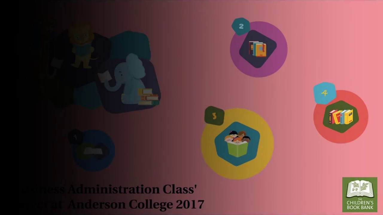Business Administration Class' Project 2017