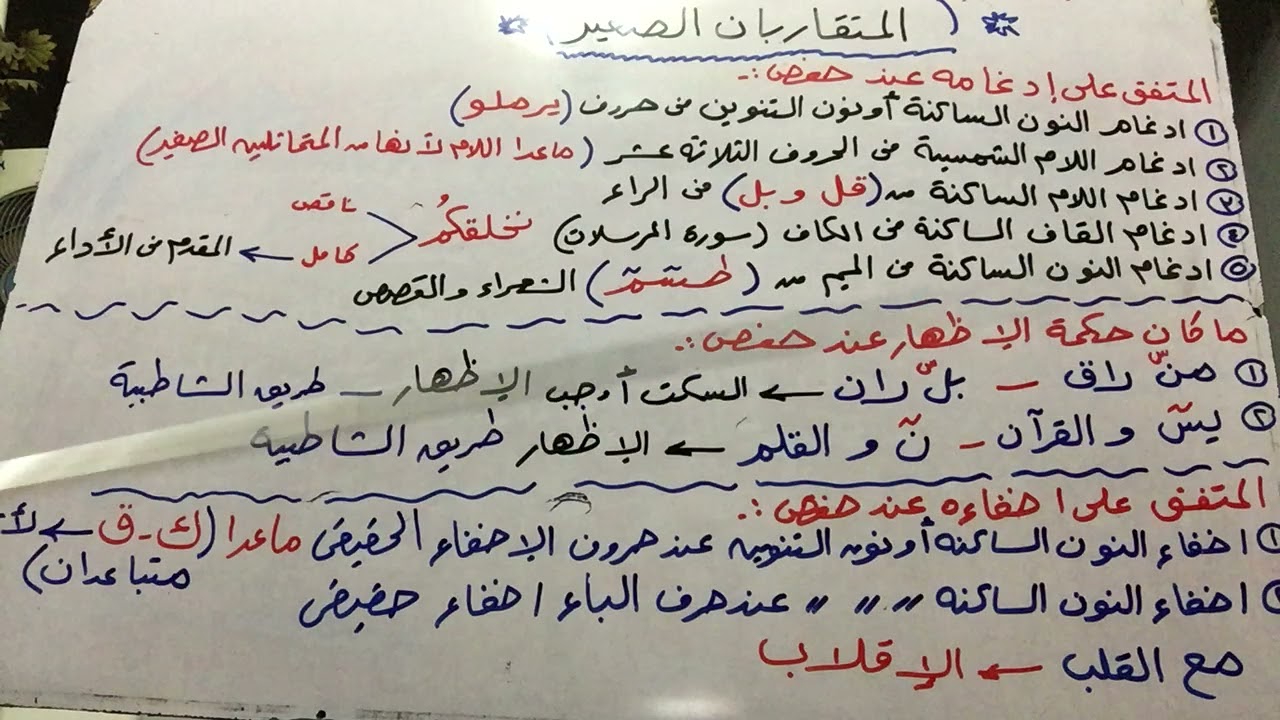 🍎🍎المتقاربان الصغير🍎🍎