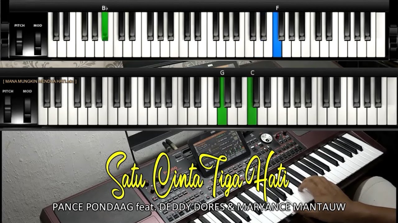 MANA MUNGKIN MENDUA HATI. KEYBOARD ANTONI PASARIBU