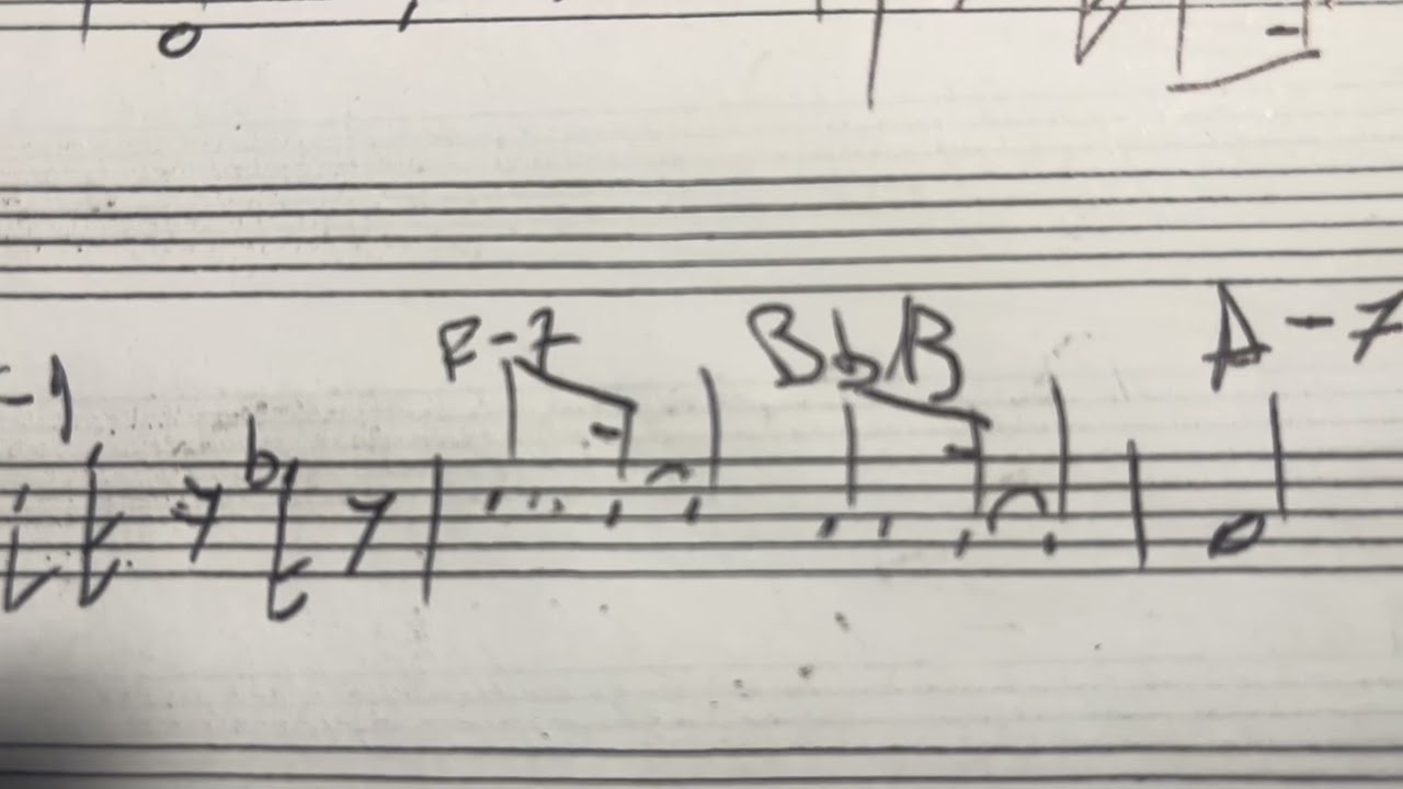 La cura V. Tammaro #mycomposition #pianosongs #vincenzotammaro