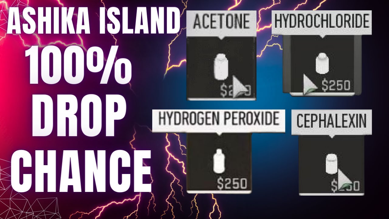 Dmz Hidden Cache Farming Route Cephalexin, Hydrogen Peroxide, Acetone and Hydrochloride