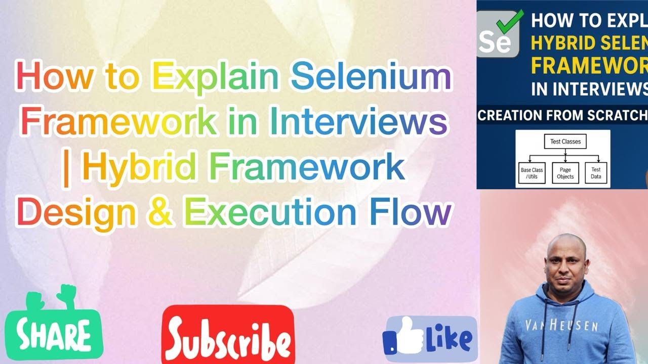 Как объяснять принципы работы Selenium Framework на собеседованиях | Проектирование и реализация ...