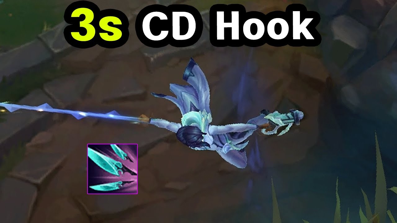 Korean Challenger Builds: Navori Top Akshan