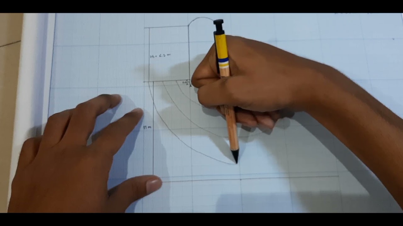 CARA MENGGAMBAR JARINGAN ARUS (FLOWNETS)