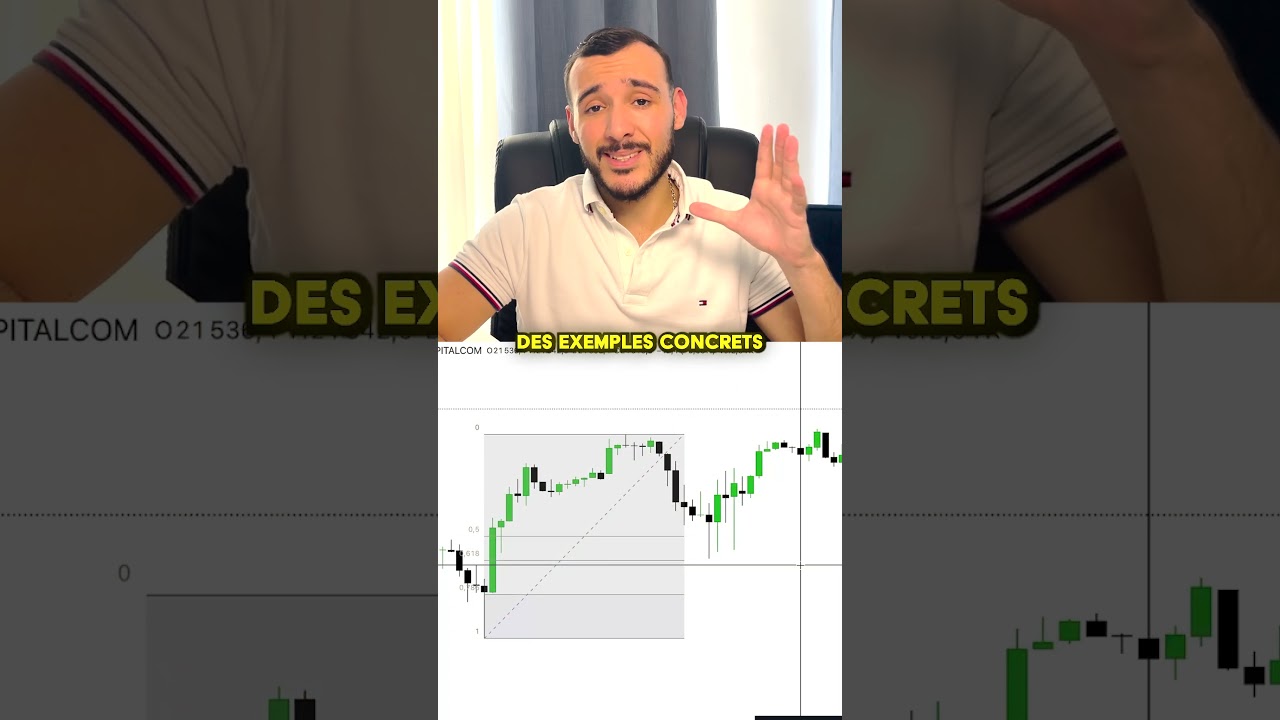 Pourquoi attendre cette zone pour acheter ou vendre le march&eacute;? 📈