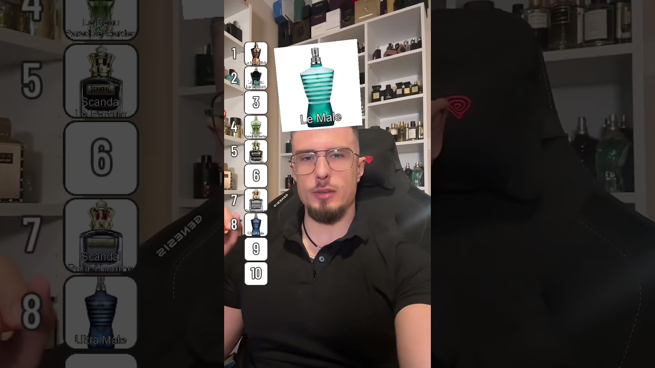 Najlepsze perfumy od Jean Paul Gaultier