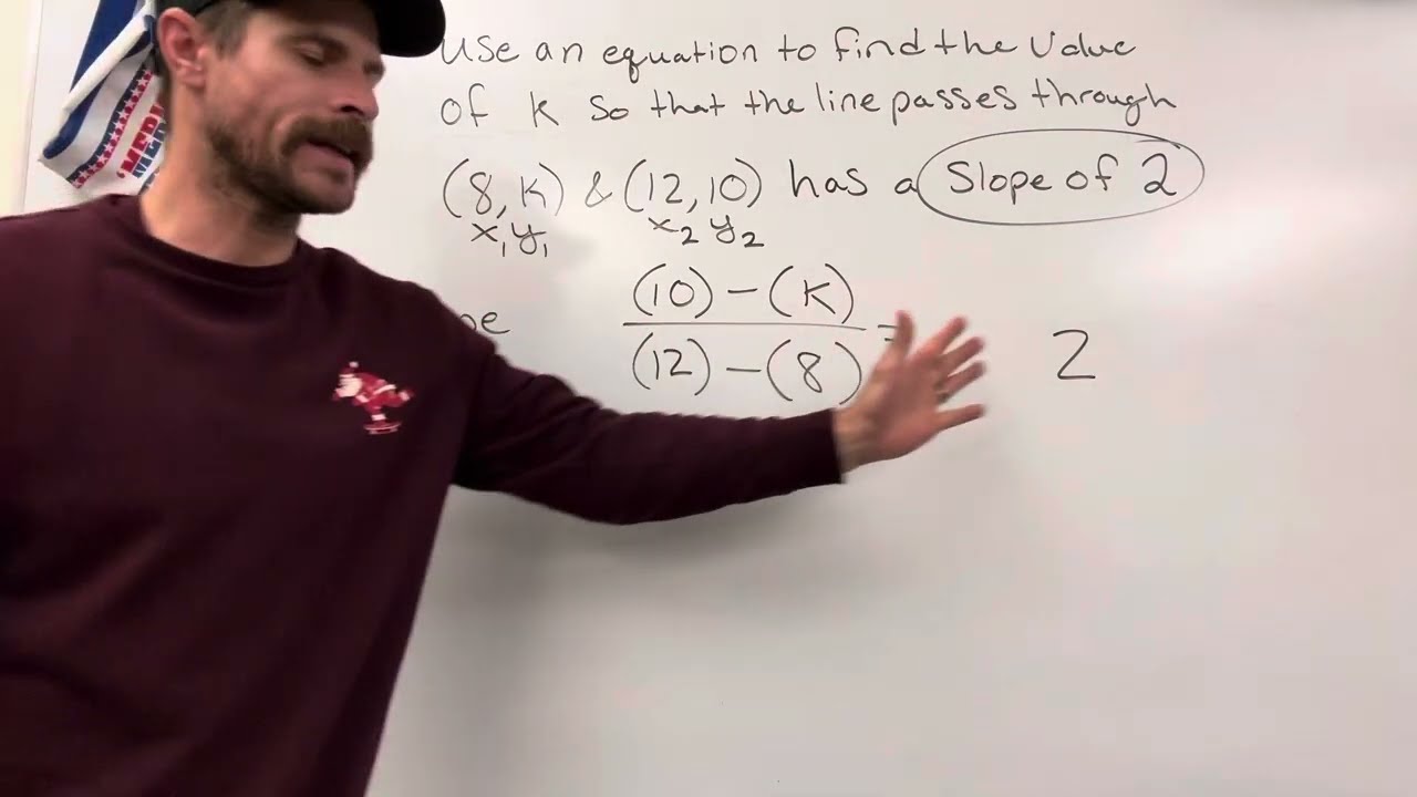 Slope Constant Rate of Change