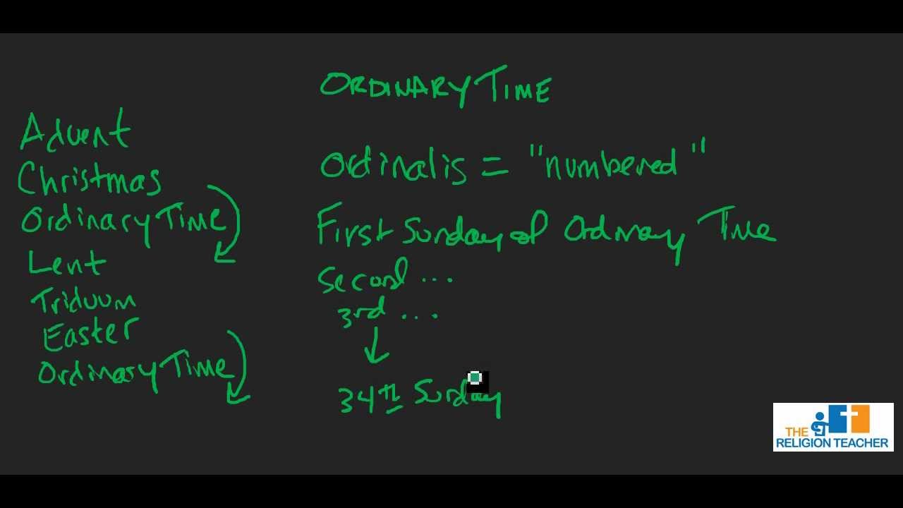 Ordinary Time: What Does It Mean? When Is It?