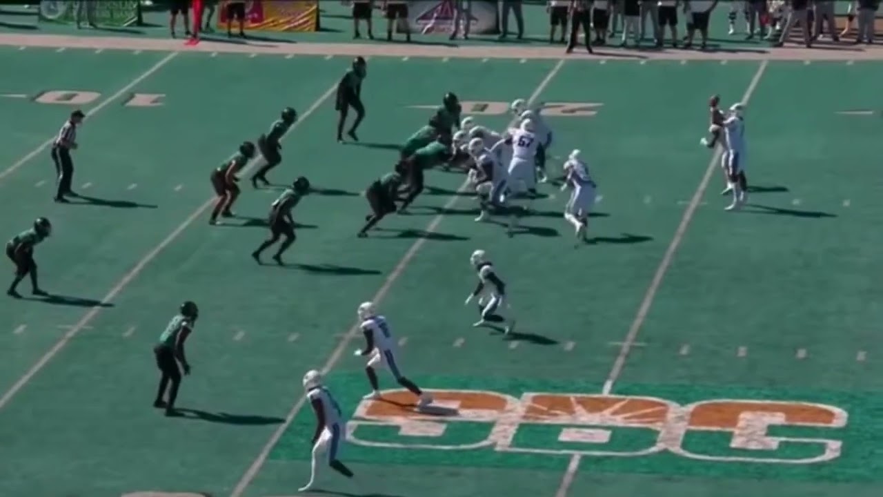 Dynamic Play Review - Unbalanced, Fake Bubble, RPO - QB run with Rail Route Pass Option to RB