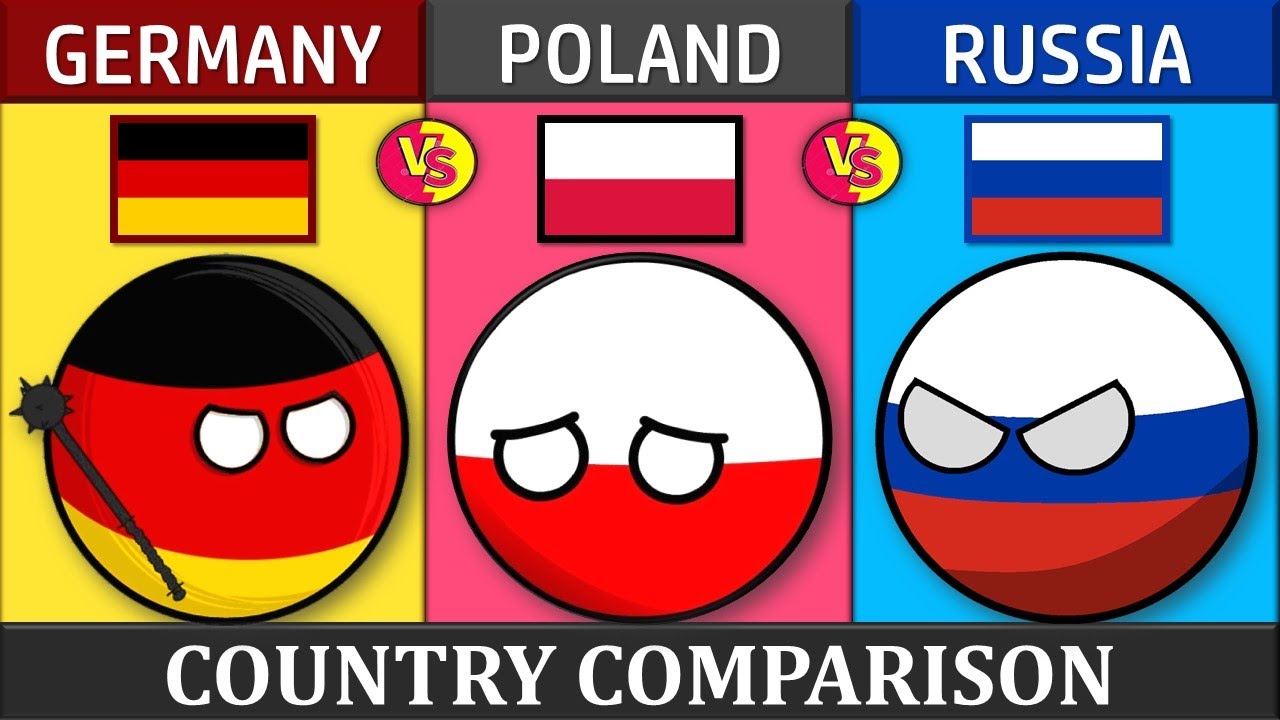 Germany vs Poland vs Russia-Country Comparison