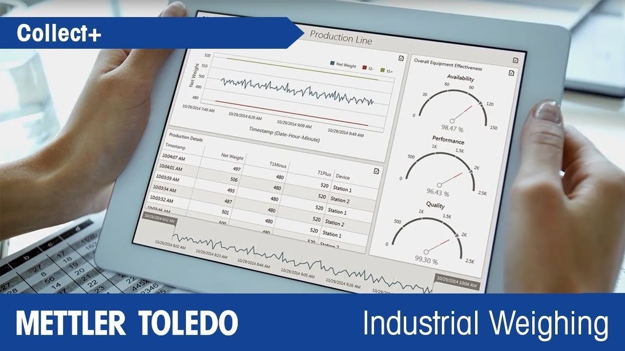 Collect+TM - Data Collection and Monitoring for Weighing Solutions - de