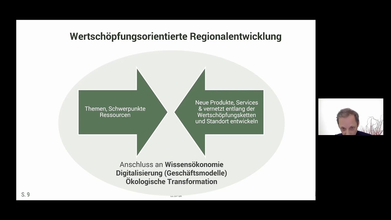 Wirtschaftsstandort & wertsch&ouml;pfungsorientierte Regionalentwicklung | Markus Gruber