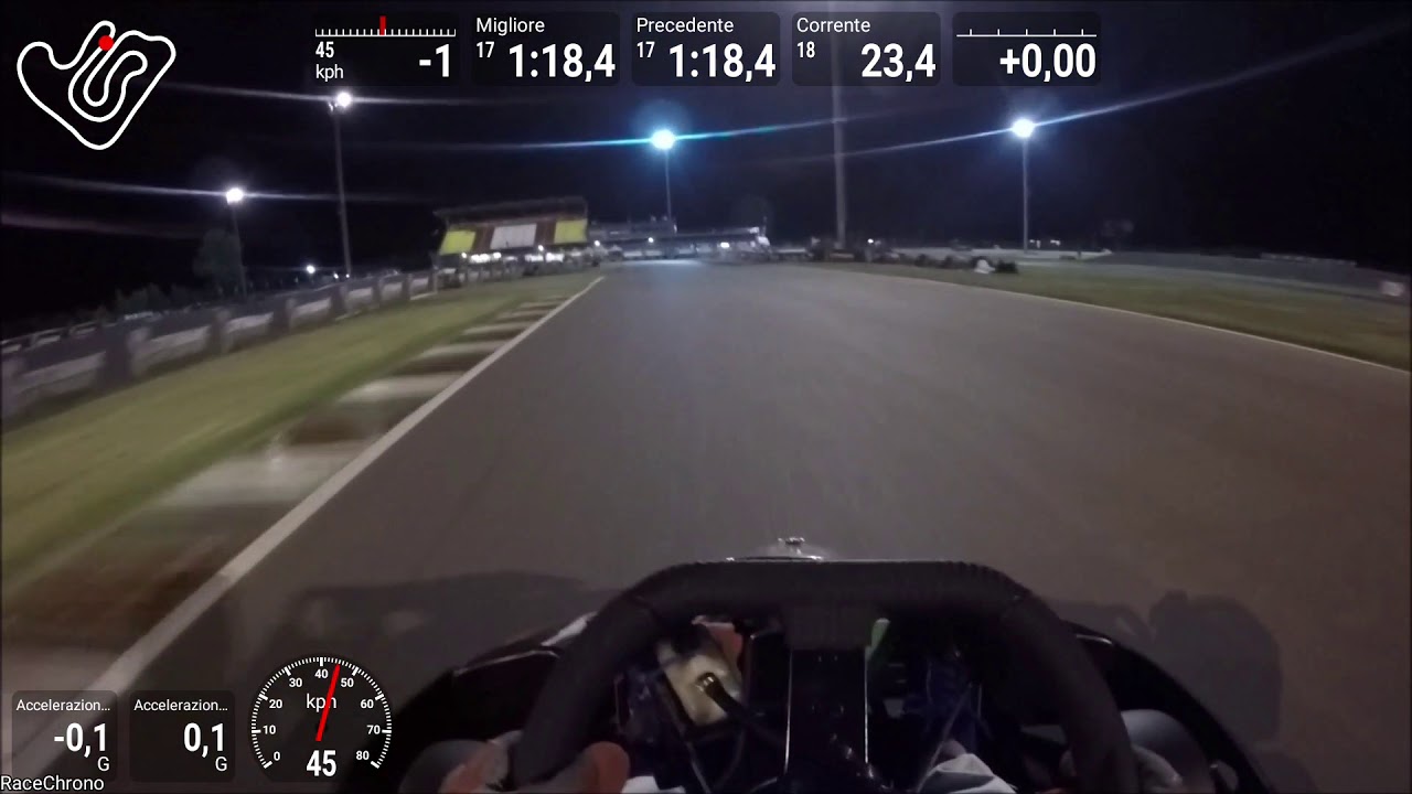 Ottobiano 20 08 2019 - Gara GSR su Kart 270cc con telemetria