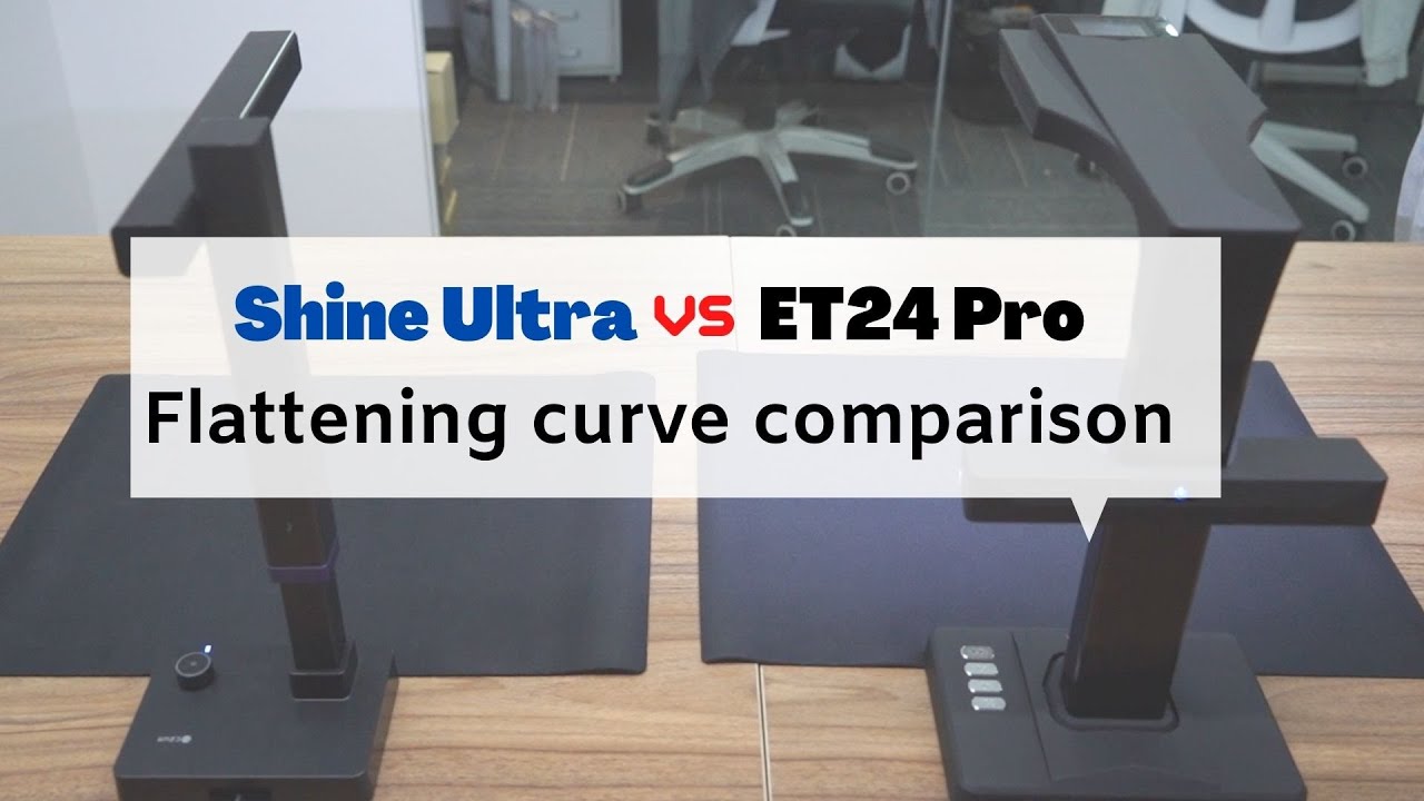 What's the difference in CZUR Curve Flatten Results - Shine Ultra vs. ET24 Pro