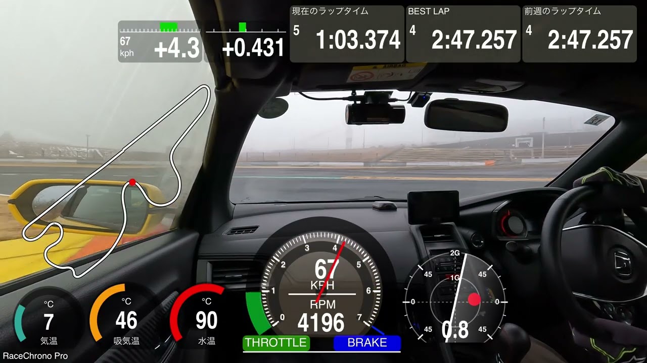 【FSW＆FISCOクラブ＆S660】2026年度の総会後にセミウエットの富士レーシングコースでフリー走行