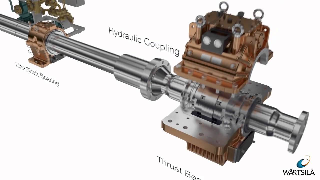 3D Animation Hayling Hampshire  Wartsila Seals, Bearings and Stern Tubes