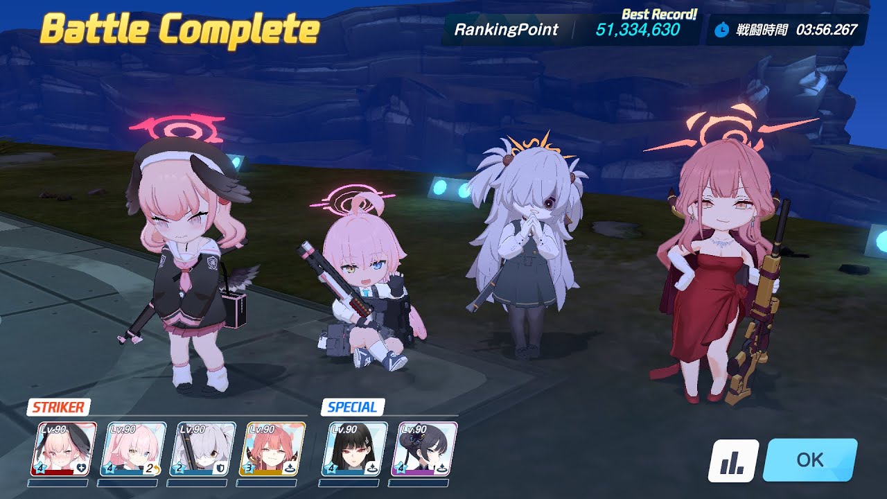 ペロロジラ Lunatic 51,334,630