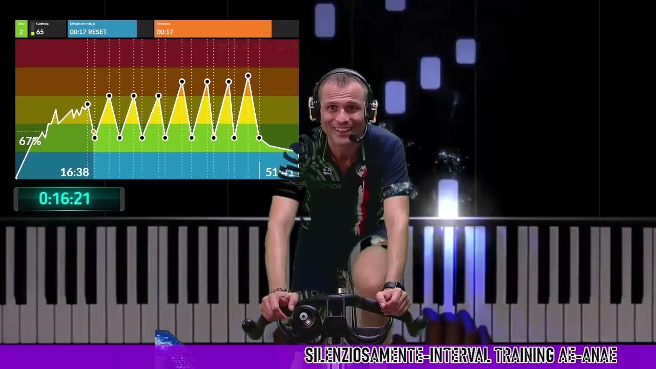 Silenziosamente Interval Training Ae Anae -Spinning -Indoor Cycling