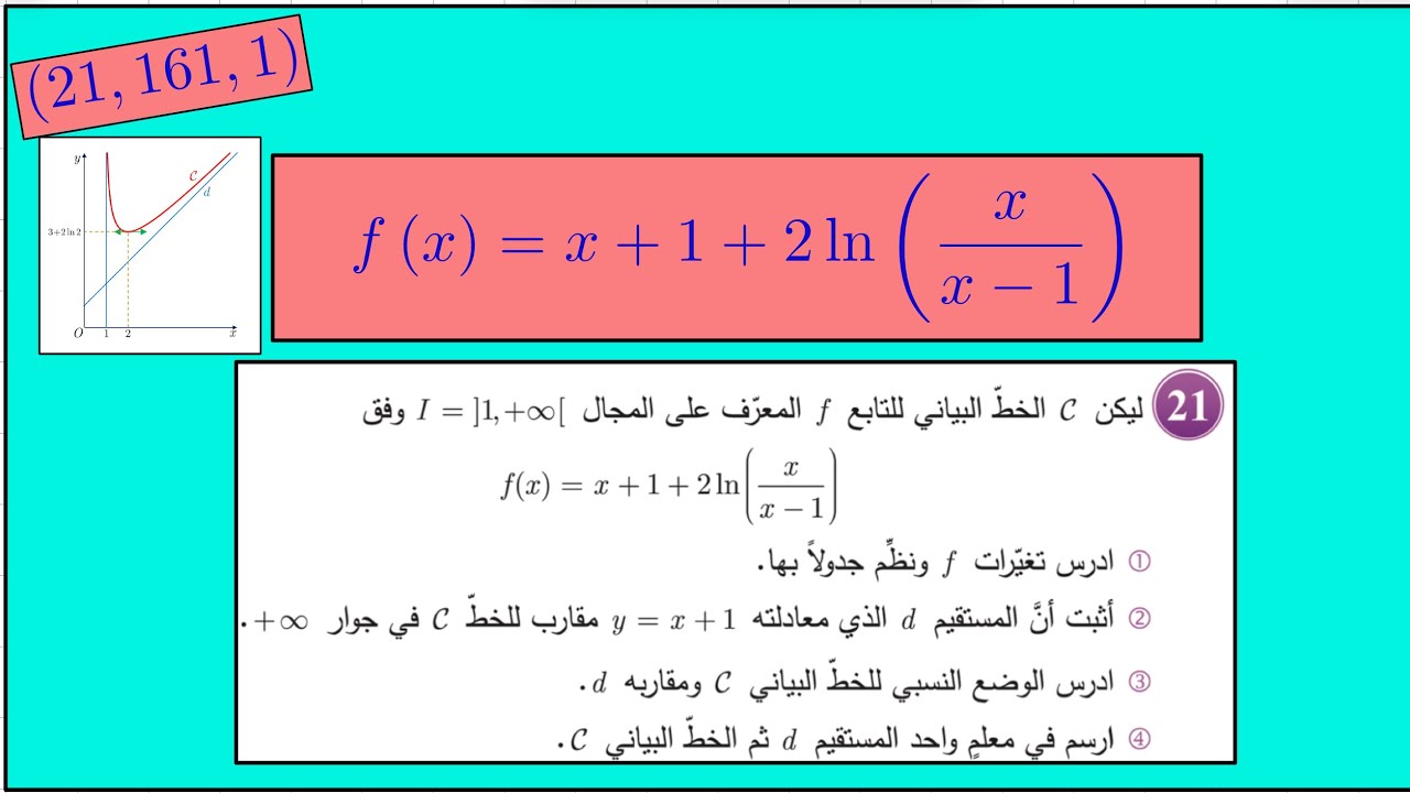 دراسة تغيرات ومقارب مائل و وضع نسبي لتابع لوغاريتمي زائد تابع خطي .21,ص161.ج1.