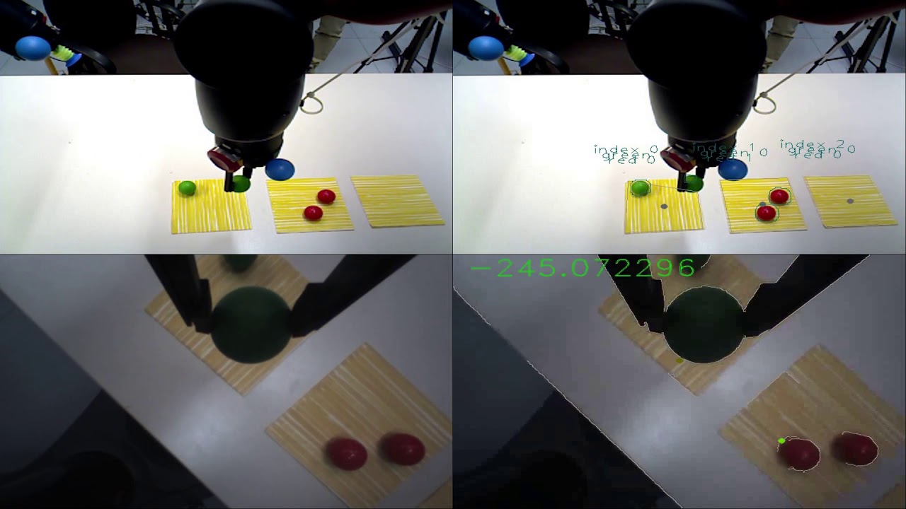 robotics - behavior cloning