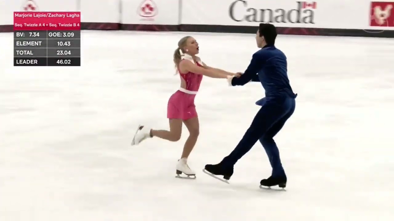 2025 Canadian National Figure Skating Championships. Senior RD. Marjorie Lajoie/ Zachary Lagha