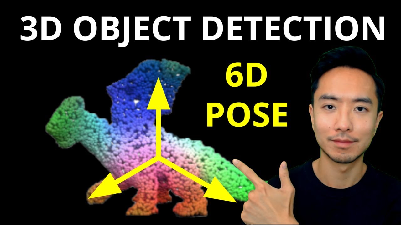Обнаружение 3D-объектов (оценка 6D-позы) без обучения с использованием FreeZe